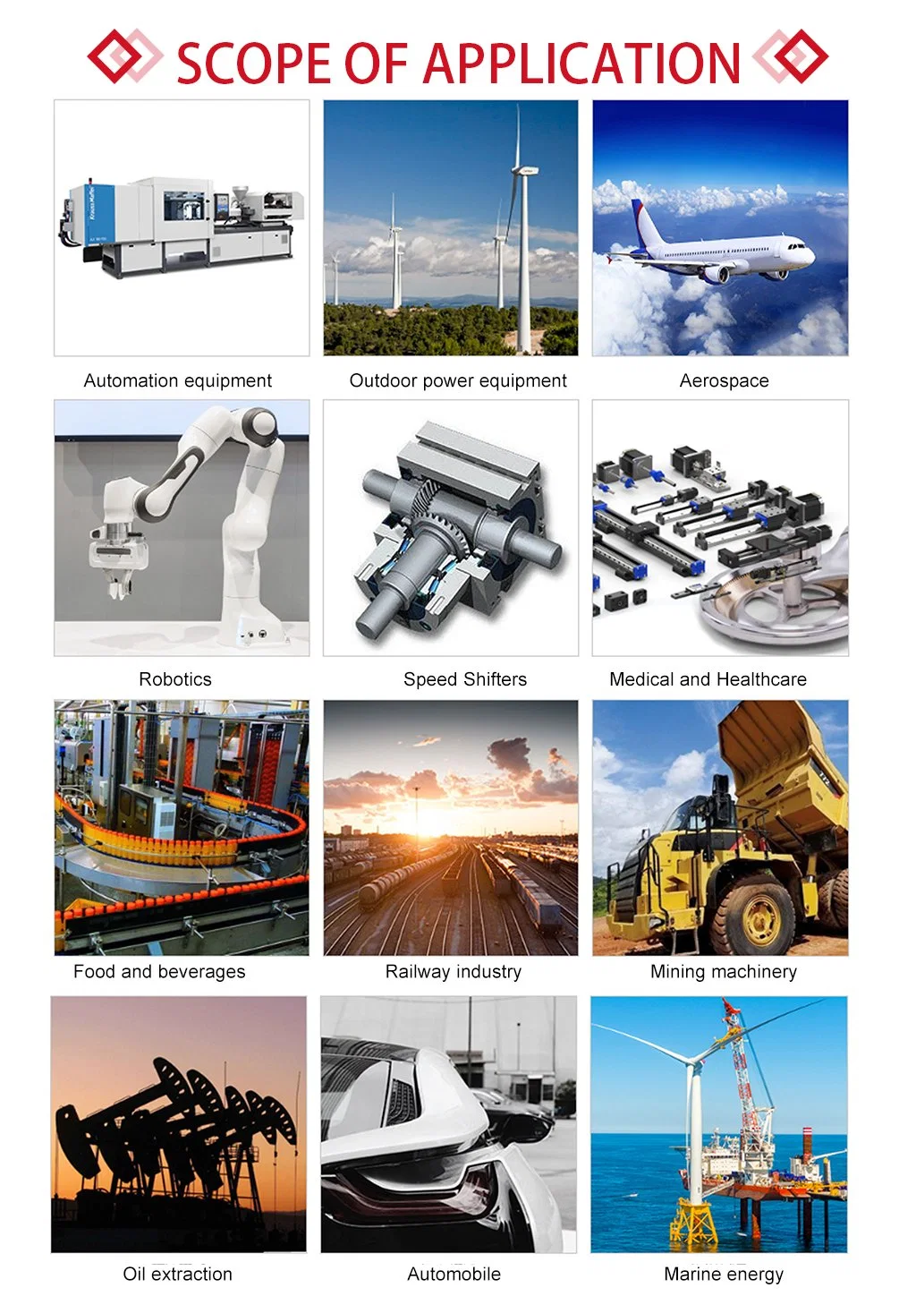 85mm GCR15 Pillow Block Bearing For Chemical Type Pulp Beverage Can Labels 3